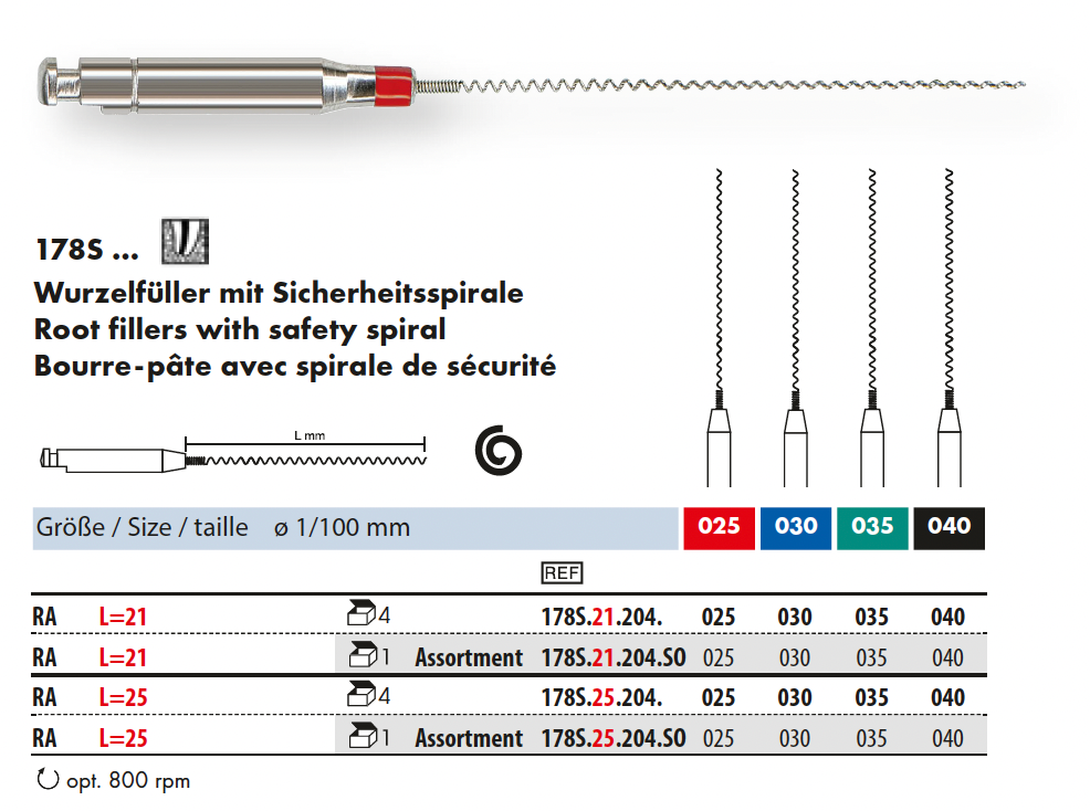 Root filler with safety spiral