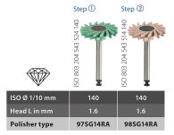 DIATECH SHAPEGUARD ZIRCONIUM TRIALKIT