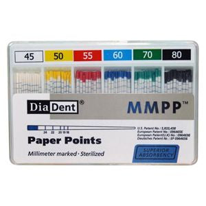 PAPERPOINTS NR.45-80 X200ST.