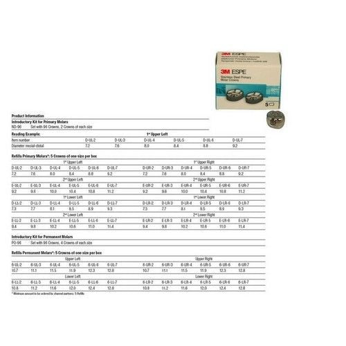 RVS KROON EUR-3 X5ST.