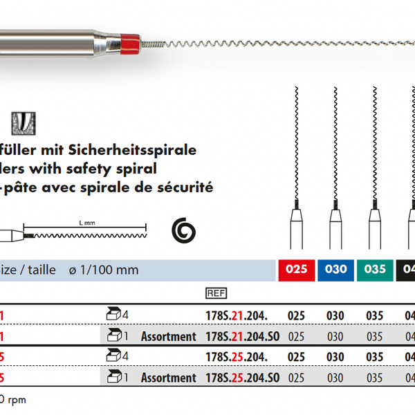 178S.21.204.025  Root filler with safety spiral