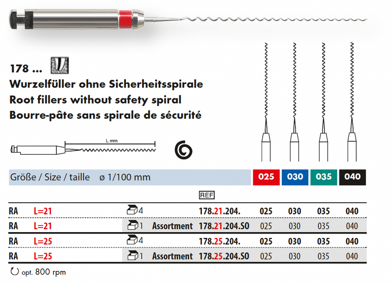 178.21.204.025  Root filler without safety spiral