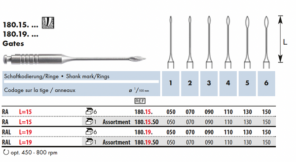 180.15.050    Endodontie  Gates  6Stk.