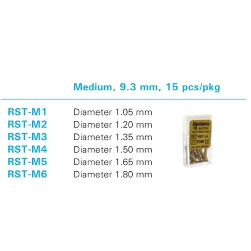 SCREWPOST RST-M4