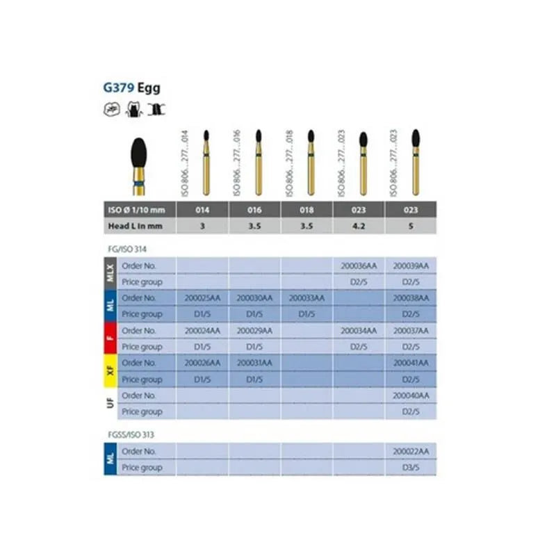 DIATECH BOOR 379/023-5ML X5ST.