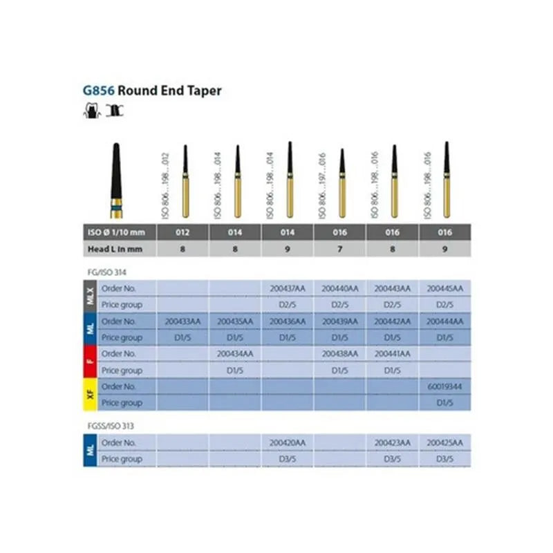 DIATECH BOOR G856/014-9ML X5ST.
