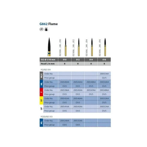 DIATECH BOOR G862/016/8EF FG X5ST.
