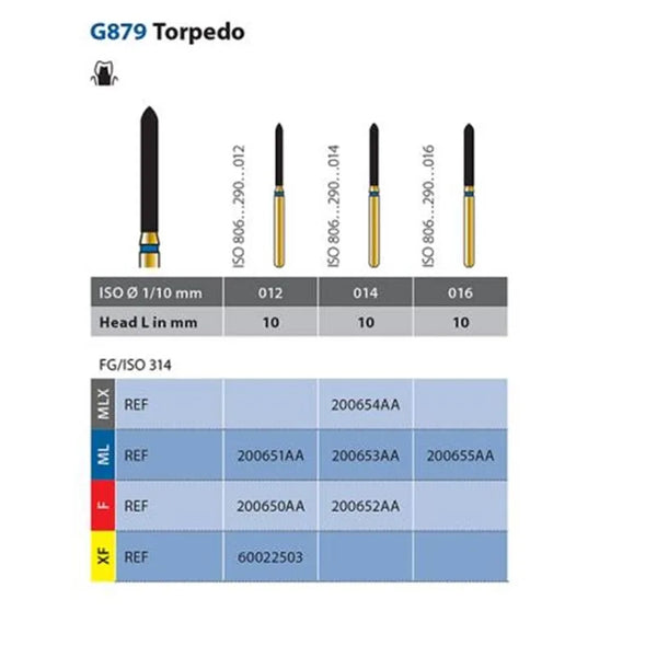 DIATECH BOOR G879-314-016-10-ML X5ST.