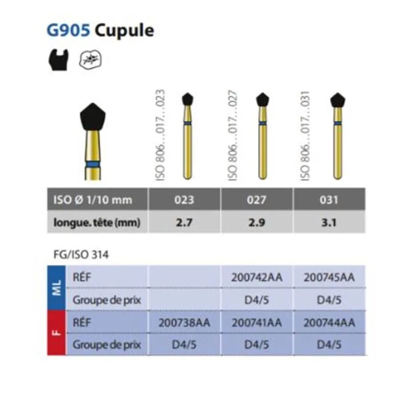 DIATECH BOOR G905/027-2,9F X5ST.