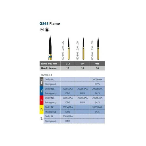 DIATECH BOOR G863/012-10XF X5ST.