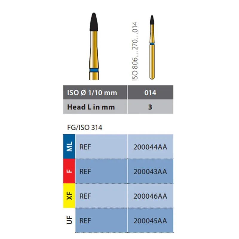 DIATECH DIAMOND BUR G390 ML FG X5ST.