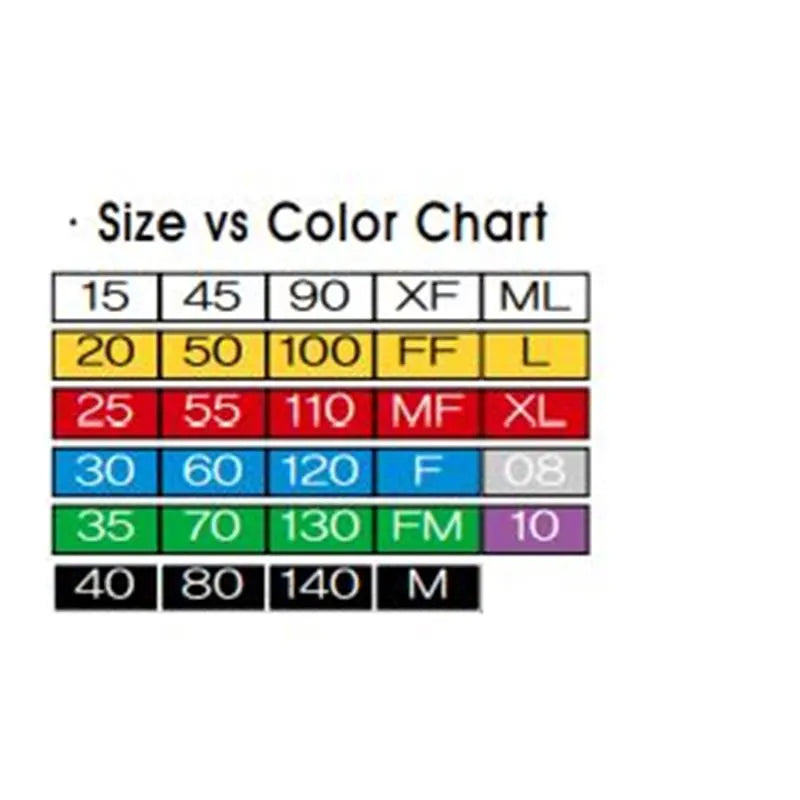 GUTTAPERCHA  POINT ML.029 MEDIUM/FINE ROOD X100ST.