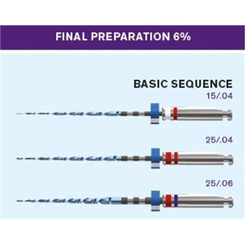 RACE EVO SEQUENCE 6% 21MM ASS. (15, 25, 30)  X3ST.