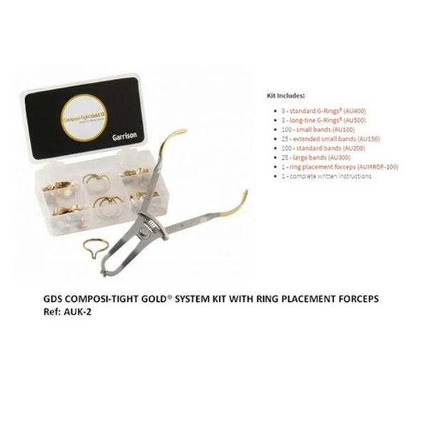 COMPOSI-TIGHT GOLD MATRIX  INTRO AUK2
