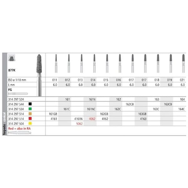 DIAMANTBOOR 877K/014  FG 5062 X6ST.