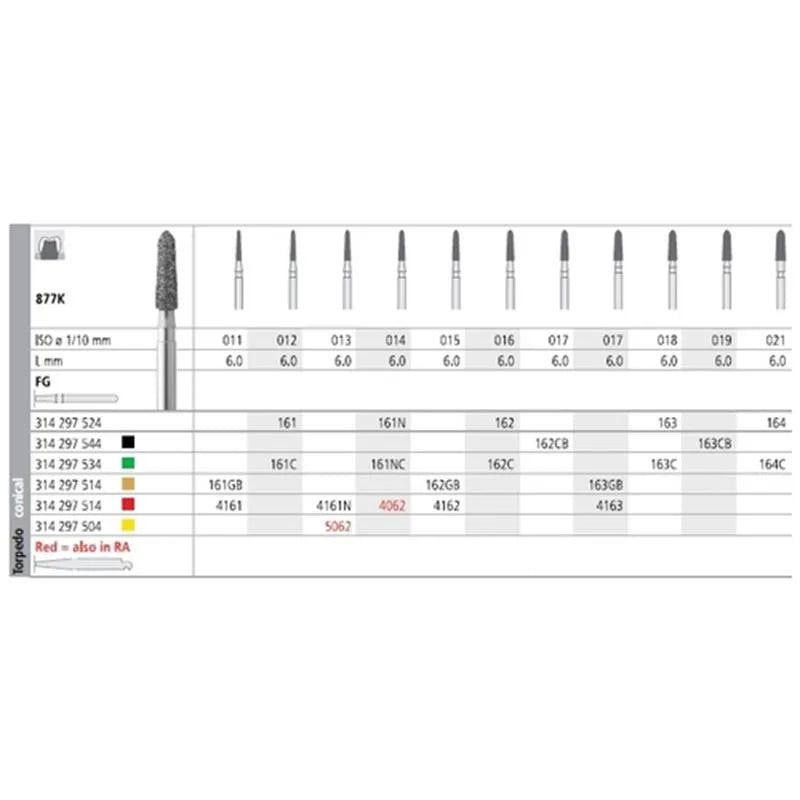 DIAMANTBOOR 877K/014  FG 5062 X6ST.