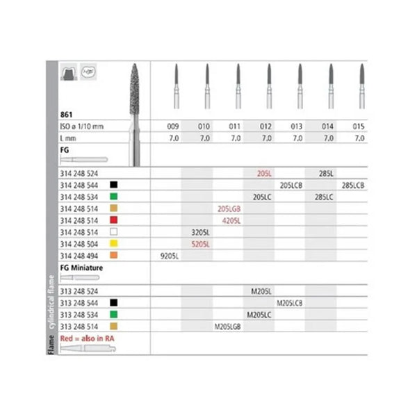 DIAMANTBOOR 4205L FG X6ST.