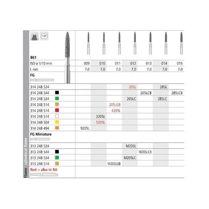 DIAMANTBOOR 4205L FG X6ST.