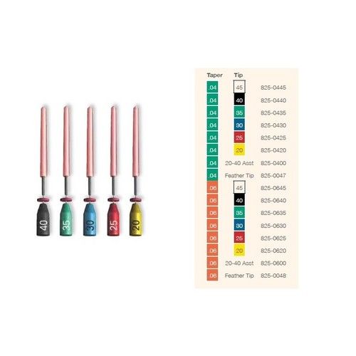 K3 GP POINT SYBRON  04 /040 X50ST.