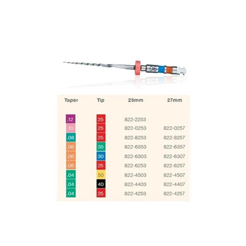 TWISTED FILE .06 27MM. 25 X3ST.