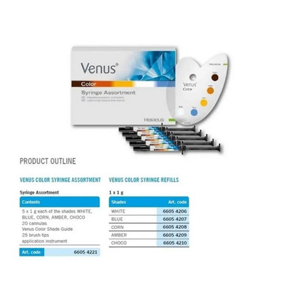 VENUS COLOR SYRINGE 1X1GR. CHOCO