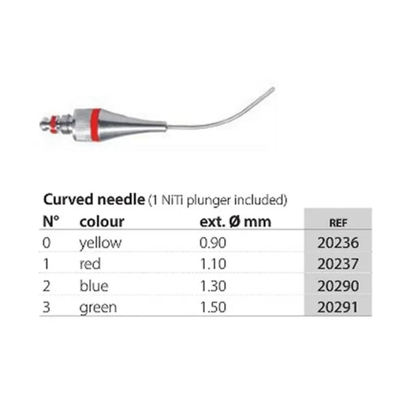 MAP-S CURVED NEEDLE ROOD 110