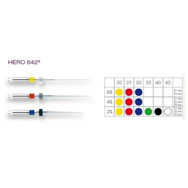 HERO VIJL 642 25MM/4% 025 CLASSIC X6ST.
