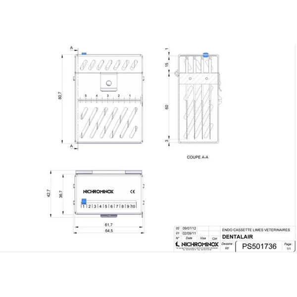 ENDO CASSETTE VETERINAIR 501736