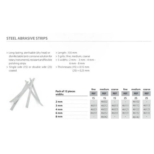 STAALSTRIP 1S 0,05MM 2MM X12ST.