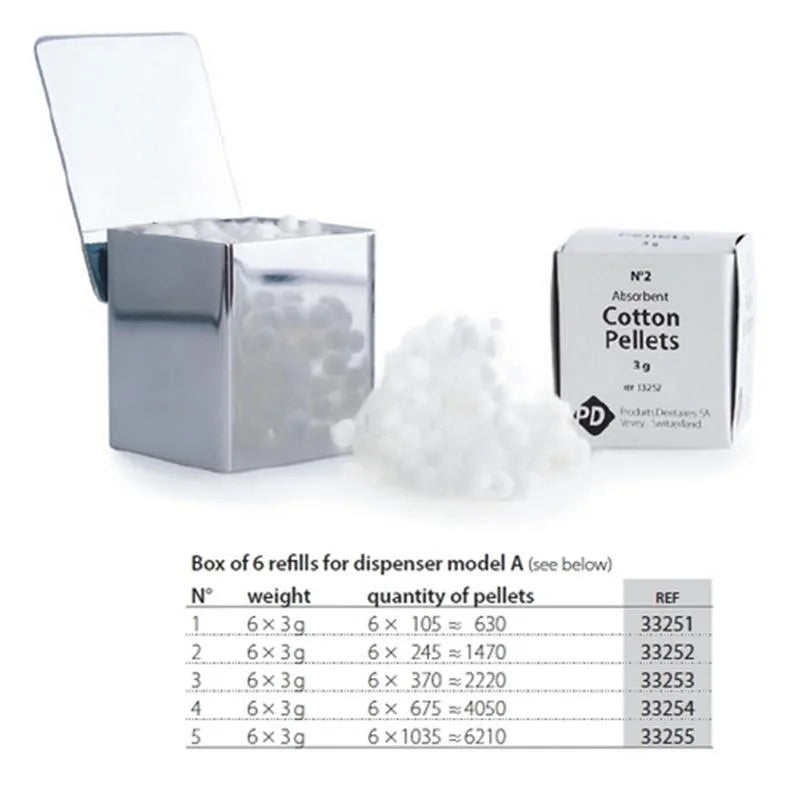 COTTON PELLETS NR.4 ?3.6MM (6 REFILLS) 33254