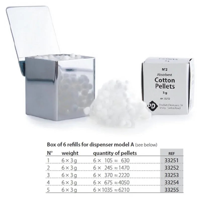 COTTON PELLETS NR.2 ?6MM  (6 REFILLS) 33252