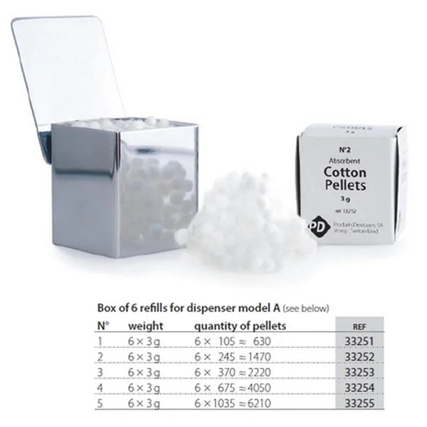 COTTON PELLETS NR.1 ?8MM (6 REFILLS)