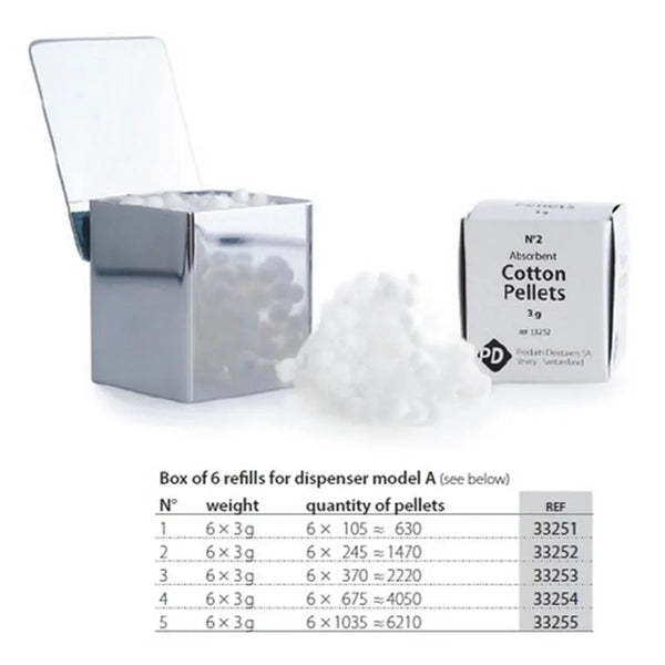 COTTON PELLETS NR.3 ?4.3MM (6 REFILLS)