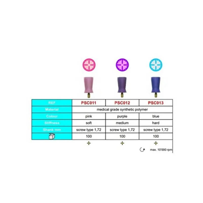 PROPHY CUP ROZE SOFT SCREW X100ST.