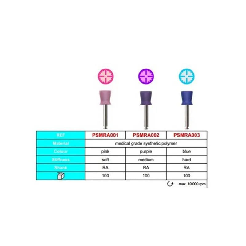 PROPHY MINI CUP ROZE SOFT RA X100ST.