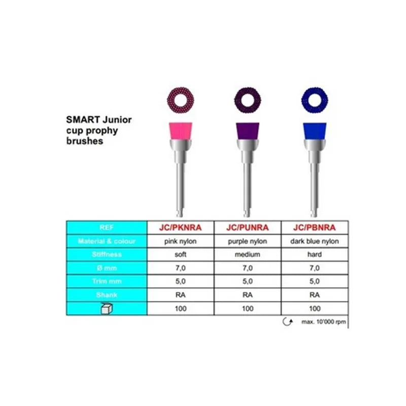 PROPHY BRUSH BLAUW HARD RA X100ST. (JUNIOR CUP)