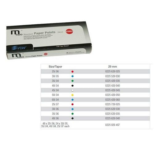 MTWO PAPERPOINT 35/.04 X144ST.