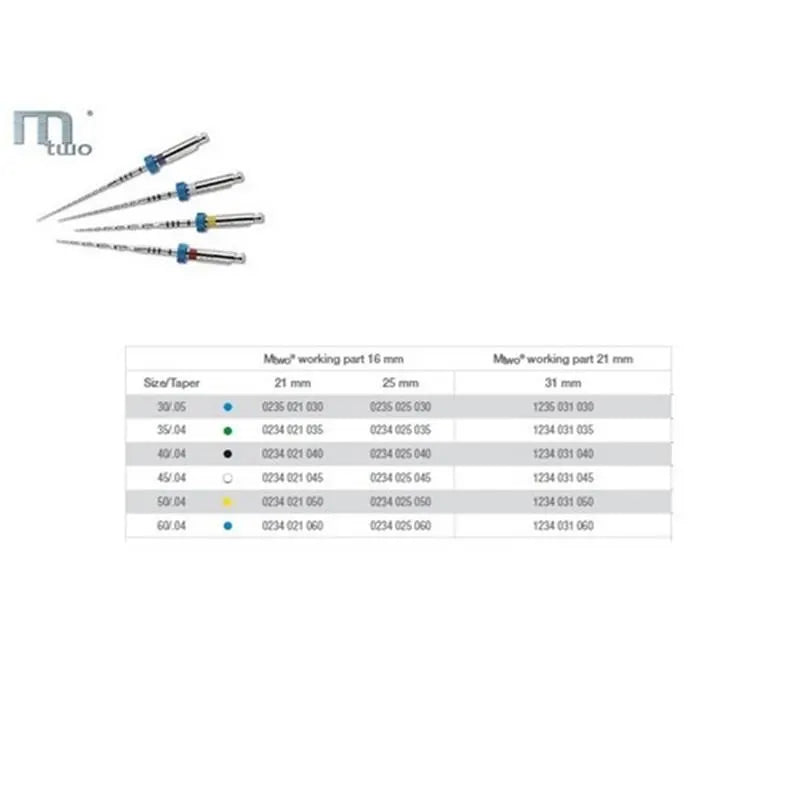 MTWO TAPER 04 25MM/035 RA (W16)