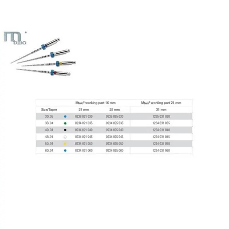 MTWO TAPER 04 21MM/035 RA (W16)