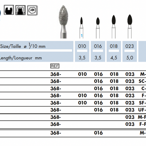 368.010F.FG    Dia-Instr.  Pointed Football