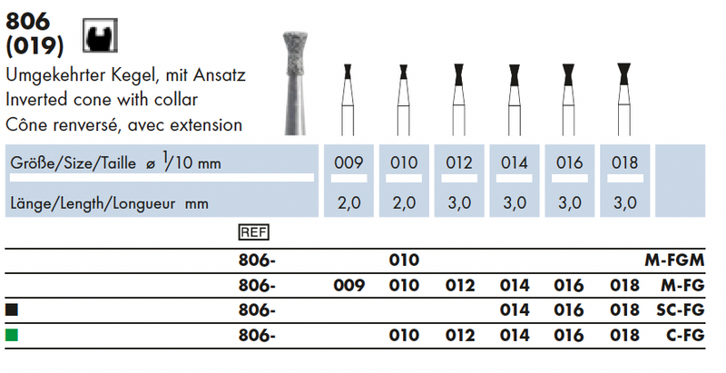 806.009M.FG   Dia-Instr.  Omgekeerde kegel met nek