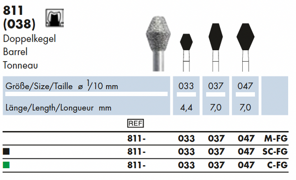 811.033C.FG    Dia-Instr.  Dubbele kegel