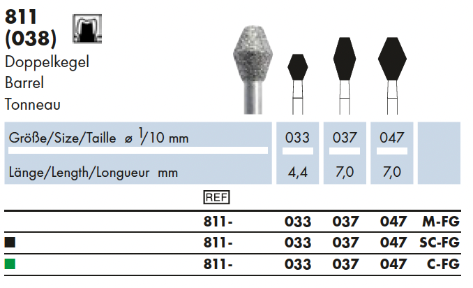 811.033C.FG    Dia-Instr.  Dubbele kegel