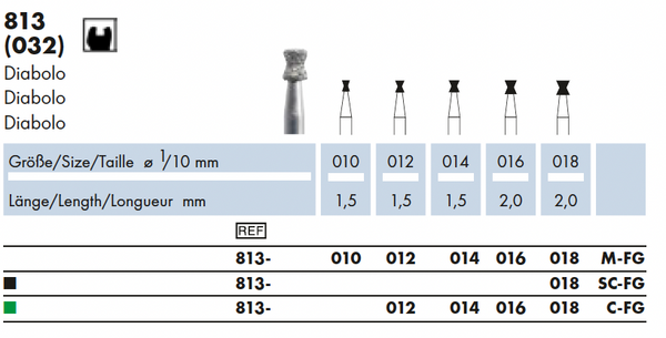 813.010M.FG   Dia-Instr. Amalgaamboor