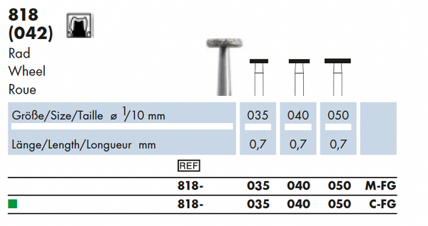 818.035M.FG    Dia-Instr.  wiel
