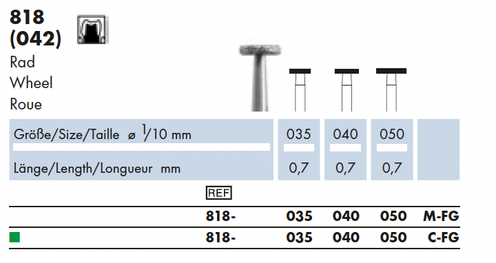 818.035M.FG    Dia-Instr.  wiel