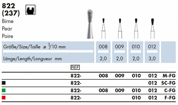 822.008C.FG    Dia-Instr.  Peer