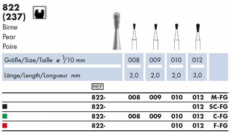 822.008C.FG    Dia-Instr.  Peer