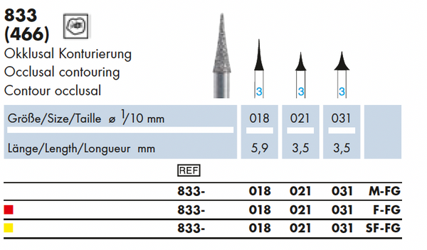 833.018F.FG    Dia-Instr.  Okkl. Kontur.