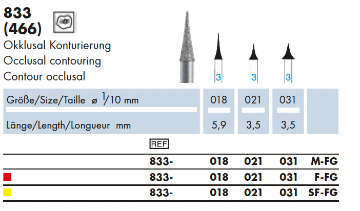 833.018F.FG    Dia-Instr.  Okkl. Kontur.